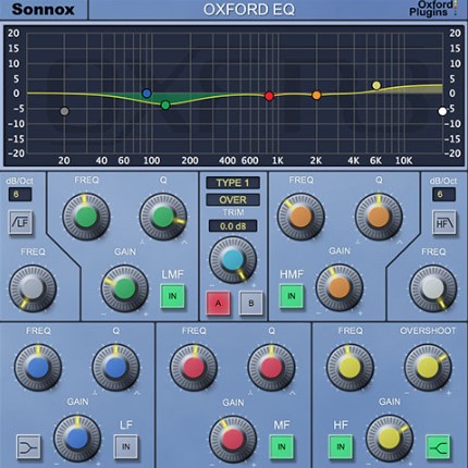 Oxford EQ